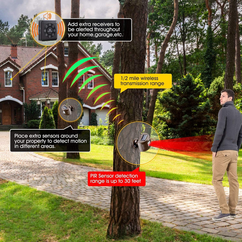 Solar Driveway Alarm Wireless Sensor System & Driveway Sensor Alert System Weatherproof Security Outdoor Motion Sensor & Detector 1receiver1sensor