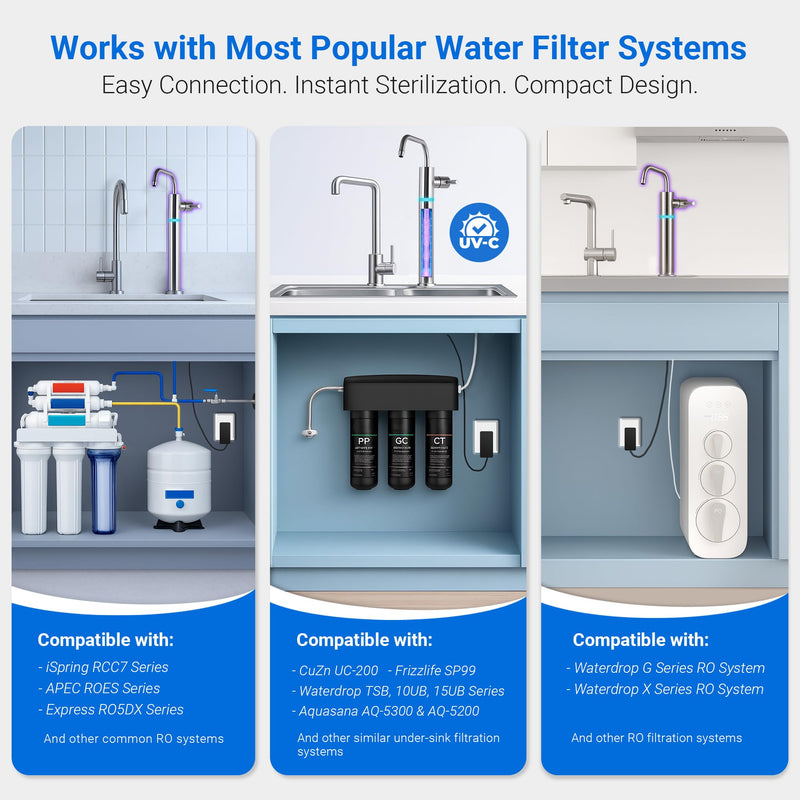 LCF LED UV Drinking Water Faucet for RO & Under Sink Water Filter System