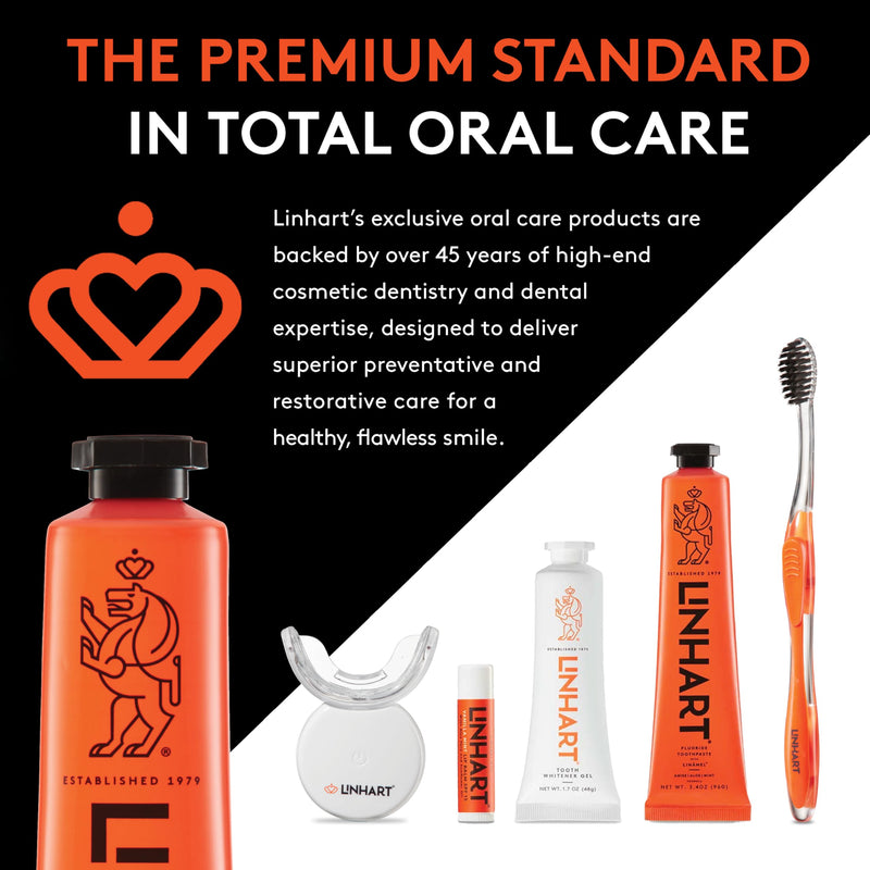 Linhart Teeth Whitening Pen – Professional Strength Gel for a Brighter Smile – Fast, Safe, and Easy-to-Use Whitening – No Sensitivity – Compact & Travel-Friendly – 30+ Applications
