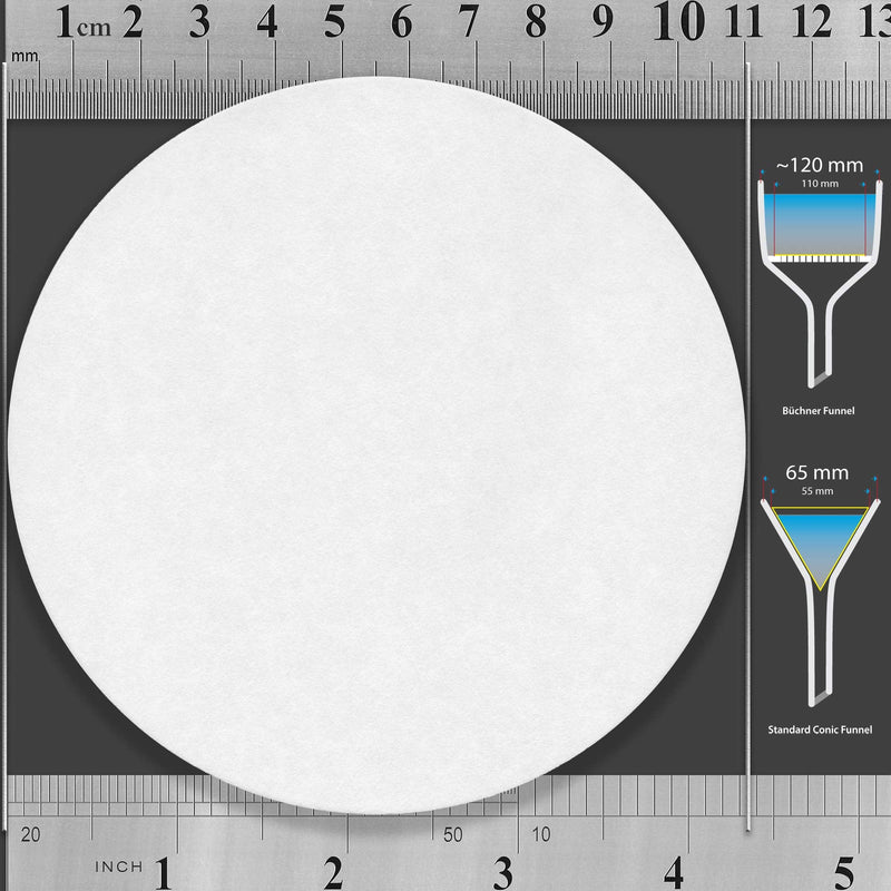 Filter Paper 11 cm Lab Qualitative Filter Paper for Chemistry, Standard Grades 1, 2, 4 - ZENPORE Fast, Medium, Slow Flow 110 mm (Bundle of 3 x 100 Discs) 11 cm (Bundle of 3)