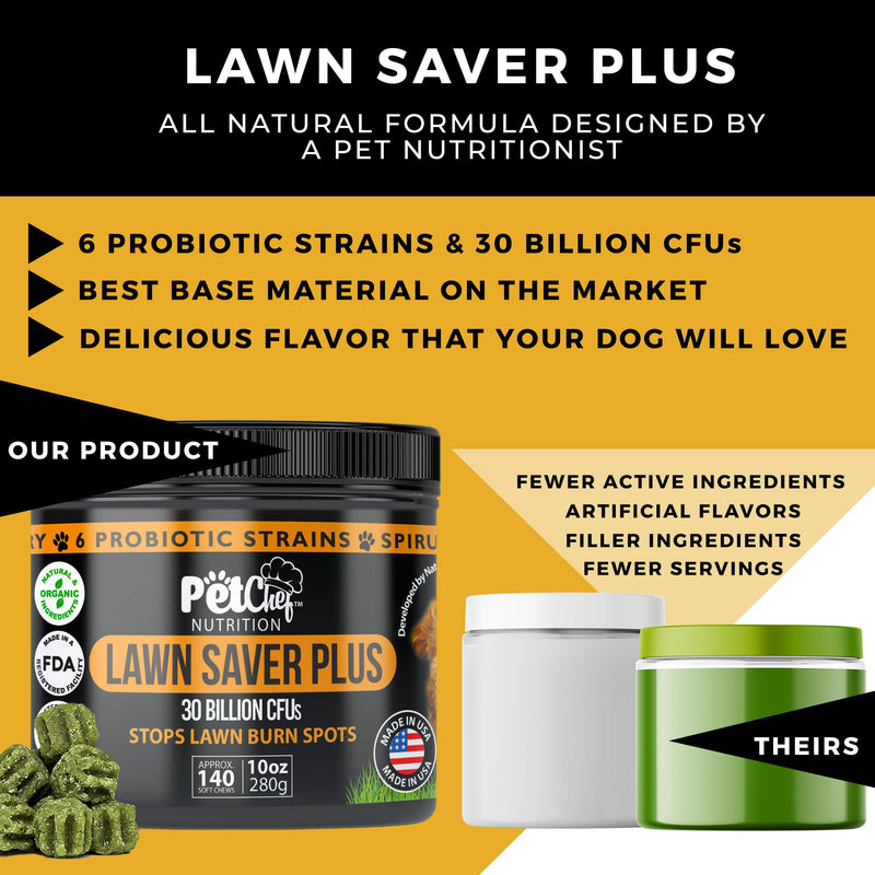 Pet Chef Lawn Saver Plus! - Dog Urine Neutralizer for Lawn, Grass Saver Soft Chews, Green Grass Dog Chews, Prevents Lawn Burn from Dog Urine, Repair & Prevent Damage to Green Plants from Dog Pee. Bacon