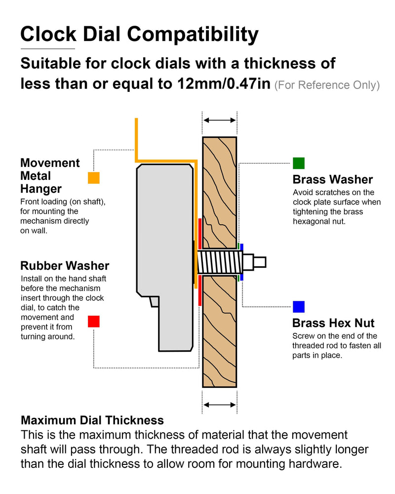 Clock Parts Quartz Movement Replacement 15mm/5.91in Thread Length (Thick Shaft, 3 Set, 227S) Sweep Second Silent Mechanism Battery Powered Push-Fit Watch Motor Watchmaker Tools Machine Craft Kit Thick Shaft (3 Set)
