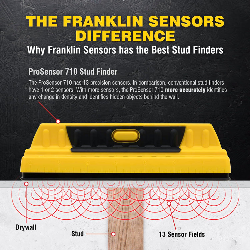 Franklin Sensors 710 Professional Stud Finder with 13-Sensors Wood & Metal Stud Detector/Wall Scanner, Made in the USA - NewNest Australia