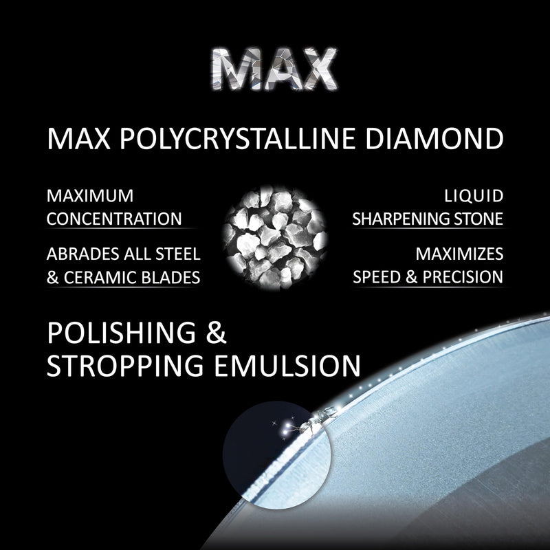 Jende 0.5 Micron Max Concentration Poly Diamond Stropping Emulsion 20ml-Higher Diamond Carat Level