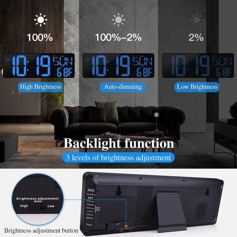 Large Digital Wall Clock with Remote Control 17.2" LED Large Display Timer with Temperature Date Week Auto DST Adjustable Brightness, Big Wall Alarm Clock for Living Room Office Garage Gym Seniors 17.2in Blue