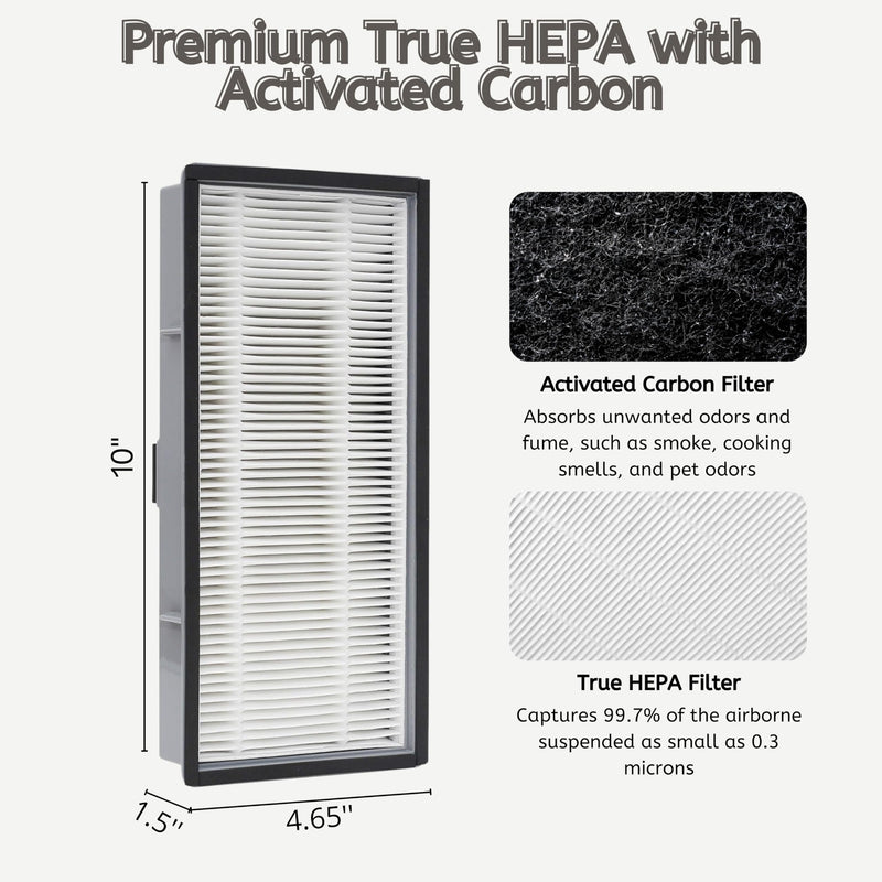 Nispira A/D/H HAP9423 HAP9243, HAP9415 Replacement Filters For Filtrete FAP-TT-ADH, Holmes Honeywell HPA060(BWM) Air Purifier. 2 Packs.