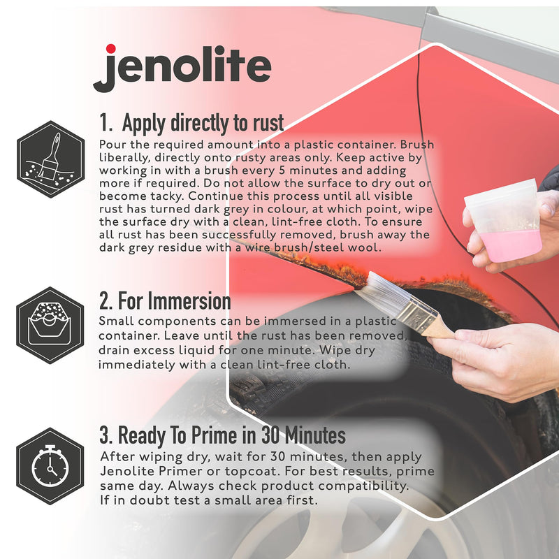 JENOLITE Rust Remover Liquid, Fast Acting Formula, Industrial Strength 1x33.8oz 33.8 Fl Oz (Pack of 1)