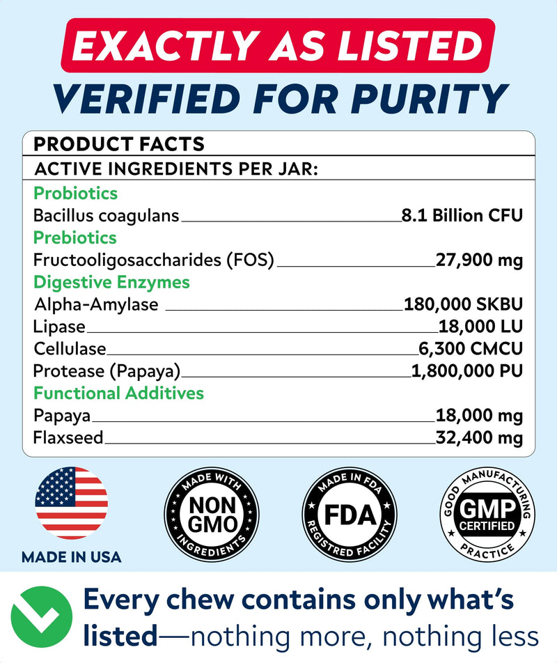 STRELLALAB Dog Probiotics Chews for Gut Support & Digestive Health with Enzymes - Anti Diarrhea and Upset Stomach Immune Supplement - Digestion Treats with Fiber and Prebiotics (180Ct, Chicken) 180Ct (Chicken) Probiotic Chews