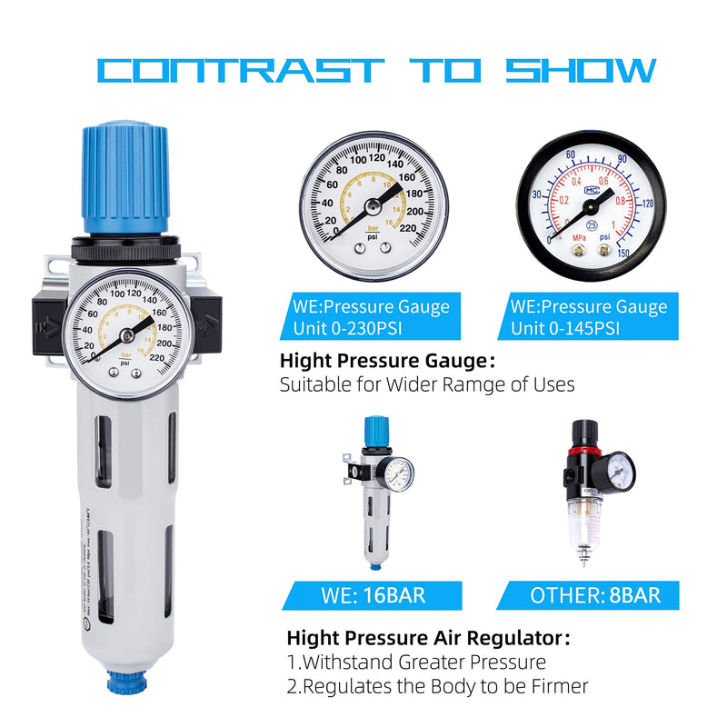 NANPU 1/4" NPT High Pressure Compressed Air Filter Regulator Water/Oil Trap Separator - Gauge(0-230 psi), Poly Bowl,Semi-Auto Drain, Bracket