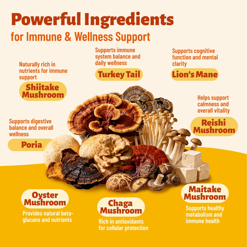 Turkey Tail Mushroom Powder for Dog, 8 Mushrooms Blend & Chicken, Mushroom Supplement - Immune, Digestive, Real Mushrooom Turkey Tail - Daily Antioxidant Support, Cat Lumps & Bumps, 5.3oz.