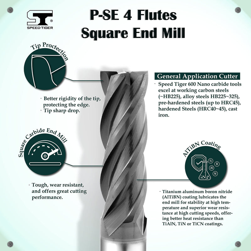 SPEED TIGER Micrograin Carbide Square End Mill - 4 Flute - 10mm 75L (1 Piece, 10mm) - for Milling Alloy Steels, Hardened Steel, Metal & More – Mill Bits Sets for DIYers & Professionals
