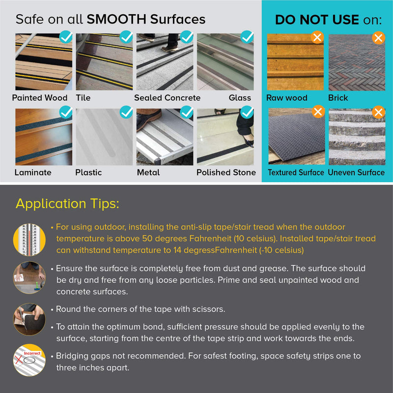 LifeGrip Anti Slip Traction Treads Black (12-Pack), 2" X 12", Best Grip Tape 80 Grit Non Slip, Pre-Cut Strips, Rounded Corners - Right Size and Ready to Use for Easy Application 2” x 12'