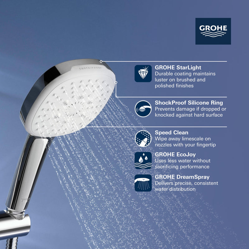 GROHE 26776002 Tempesta Hand Shower, 2-Spray, Square, 1.5 GPM, StarLight Chrome