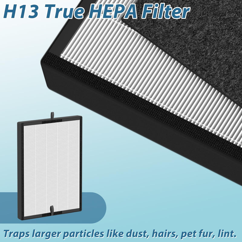45i Replacement Filter for Alen Smart Flex Bh400 & 45i Air Purifier 6 Pack