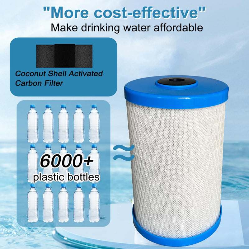 4000 Coconut Shell Activated Carbon Water Filter Replacement Compatible with Frescapure 4000, 4500, 5000, 6000 Water Filter Systems 750 Gallon Capacity 0.5 Micron 1