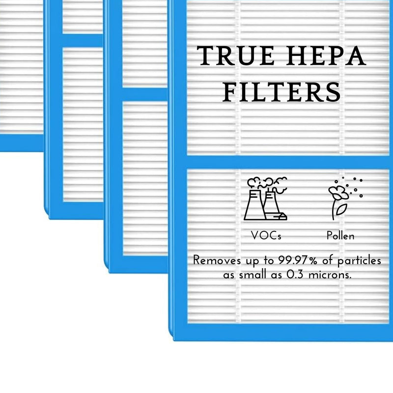 Nispira AER1 Filter Replacement for Holmes Air Purifier HAPF30AT HAP242-NUC, Odors Dust VOCs Remover, Total Air 2 True HEPA 4 Carbon Booster, 1.2 x 10 x 4.6 Inches 2 HEPA + 4 Carbon