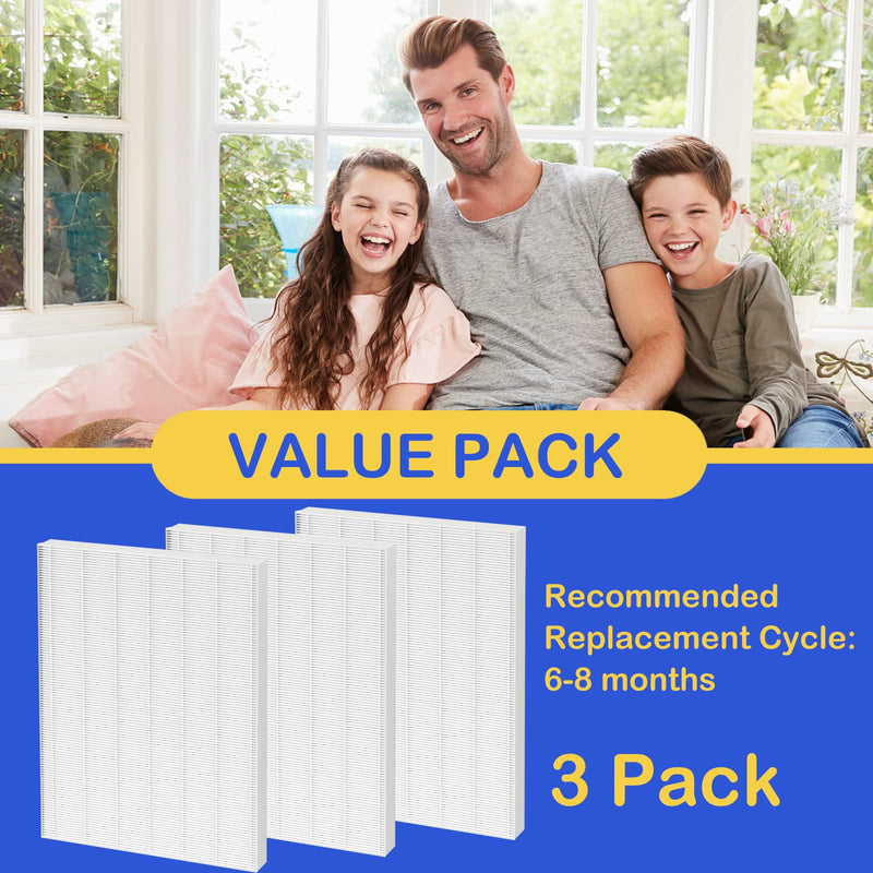 3 Pack D480 True HEPA D4 Replacement Filters Compatible with Winix D480 Air Cleaner Purifier, Item Number 1712-0100-00, Filter D4 Pack of 3