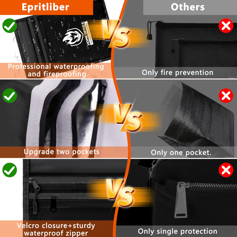 Fireproof Document Bag 2000°F, 15x11’’ Waterproof Fireproof Money Bag for Cash, Two Pockets Safe Document Organizer for Valuables, Important Document Folder for Office Home Travel (Black) Black