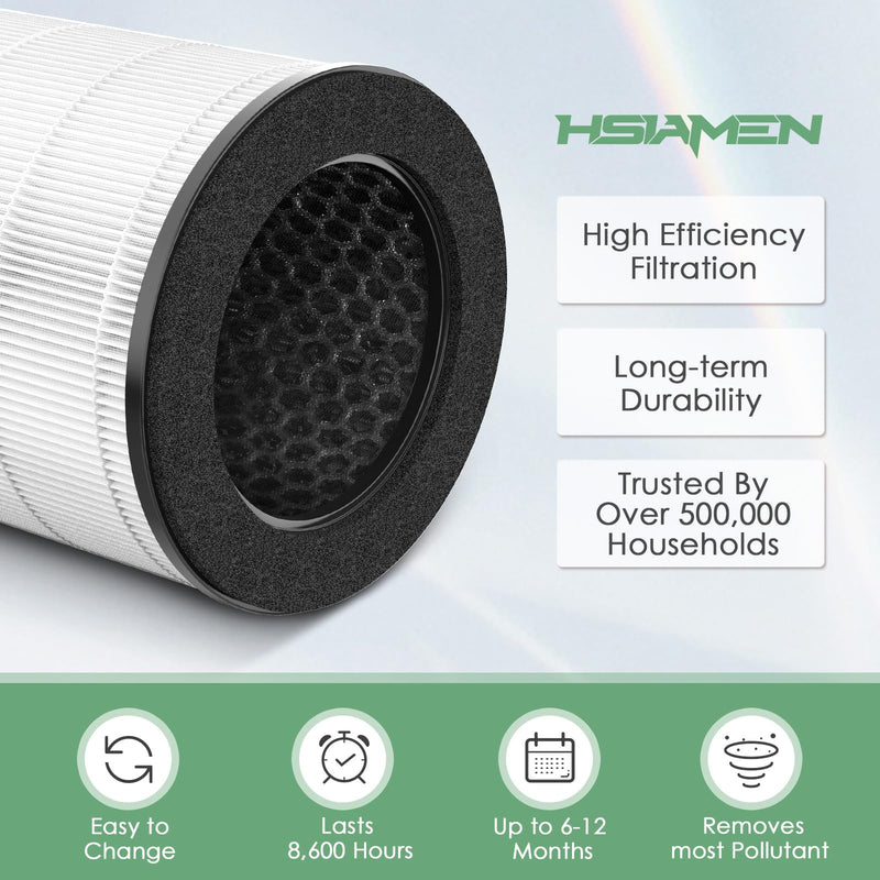 AP-T45 AP-T40FL Filter Compatible with HoMedics Air Purifier Filter 1461901 AP-T40 (White,1-Pack)