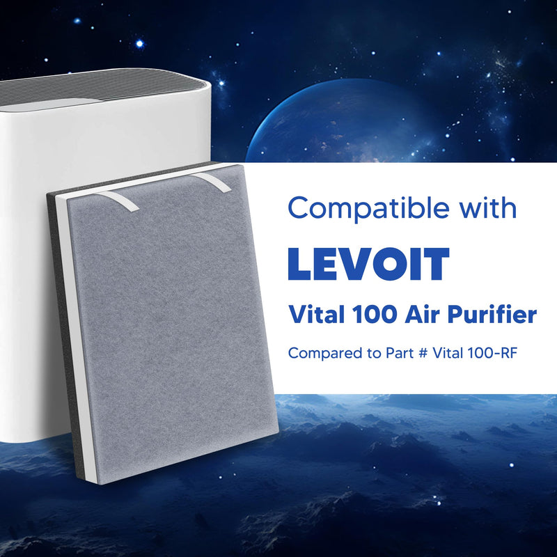 Vital 100 Replacement Filter for LEVOIT Vital 100 Air Purifier 2