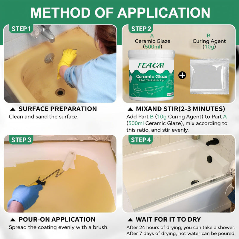 Tile Paint, Tub and Tile Refinishing Kit, Tub Refinishing Kit White Bathtub Water Based &Low Odor, Easy to Use Sink Paint for Bathroom Kitchen, Semi-Gloss White, 25-30sq.ft. 17 Fl Oz (Pack of 1)