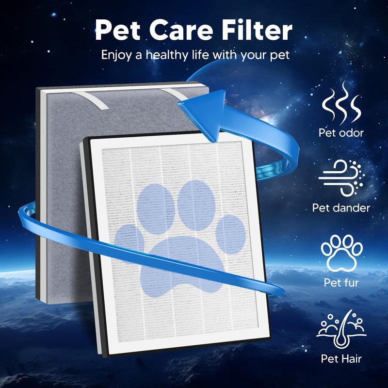 Vital 100 Replacement Filter for LEVOIT Vital 100 Air Purifier 2