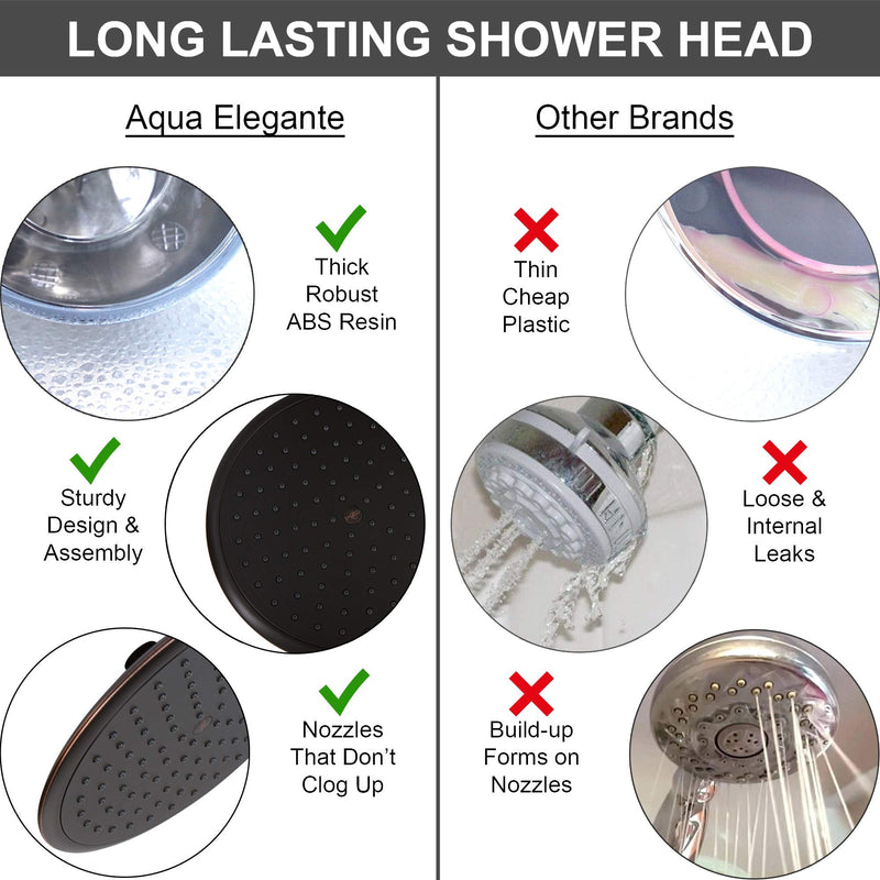 Waterfall Showerhead - 9 Inch Large Overhead Rain Shower Head - High Flow Best With Extension Arm, 2.5 GPM - Oil-Rubbed Bronze Oil Rubbed Bronze 2.5 GPM Standard