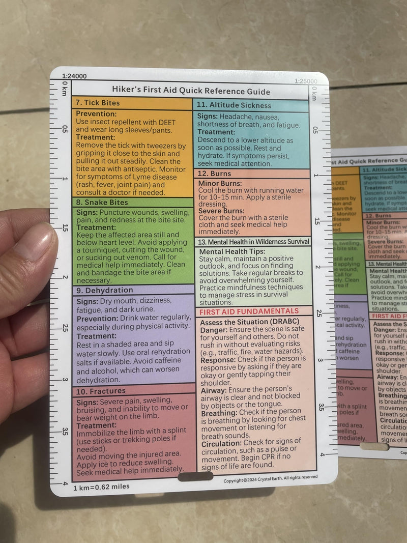 Crystal Earth Hiker's Quick Reference Guide for First Aid
