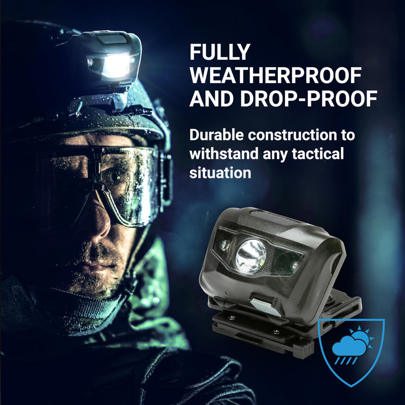 Life Mounts LED Tactical Helmet NVG Shroud Mounted Light Gray