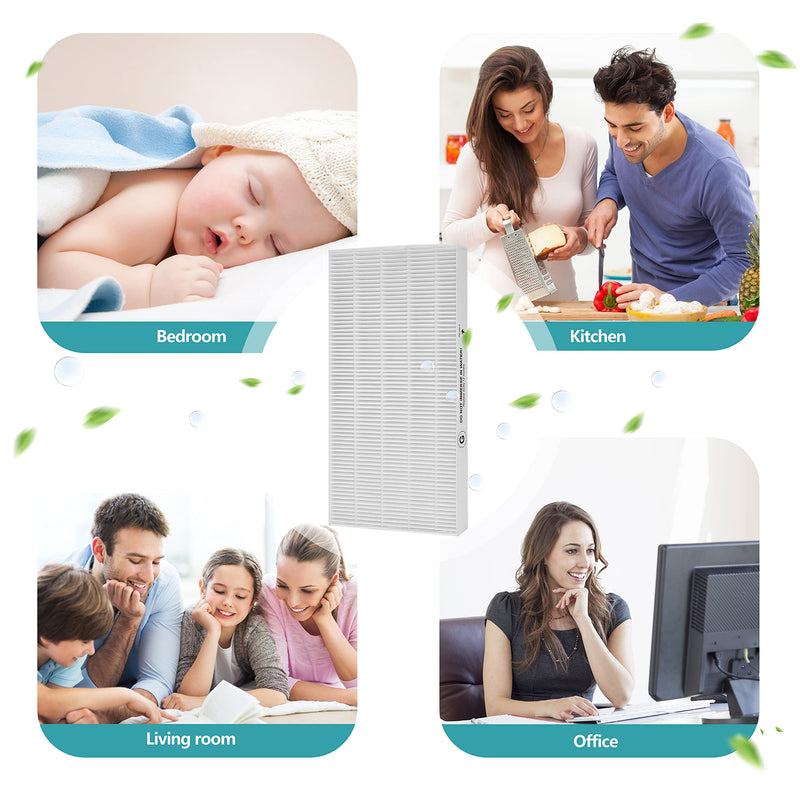 HRF-G True HEPA Replacement Filter, Compatible with Honeywell HPA020 HPA020B, HPA030 HPA030B and HPEAClean HPA075/080 Series and HPA175/180 Series Air Purifier, Part Number HRF-G1 HRF-G2, 2-Pack