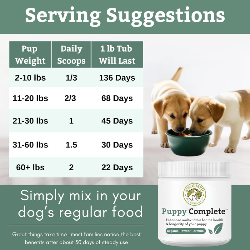 Wholistic Pet Organics Puppy Vitamins - Dog Multivitamin Powder - Daily Dog Vitamins and Supplements for Homemade Food - Immune System, Skin, Coat & Overall Health - All Breeds of Puppies - 45 Scoops Original Whitefish 1 Lb