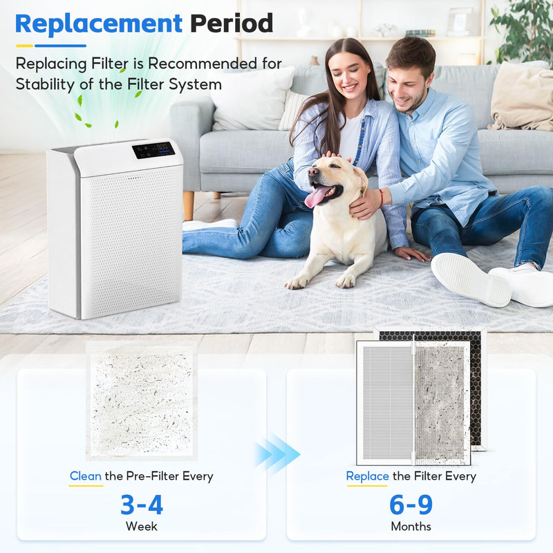 2 Pack Filter Compatible with Eoebot/MATONC Ganymede Air Purifier
