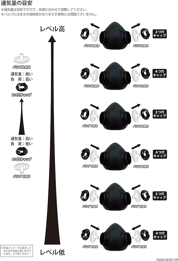 ODYMAKER BATTLE AERO MASK High Altitude Training Mask, Stamina, Endurance, Hypoxia Mask, Lung Capacity, Battle Aero Mask, Oxygen Limiting Mask - NewNest Australia
