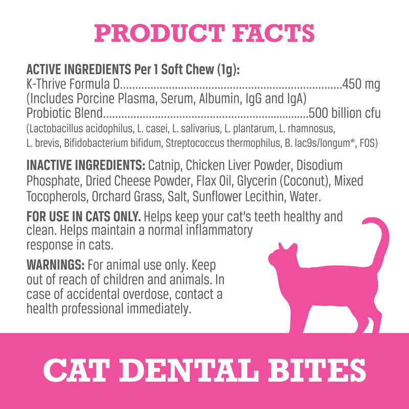 WINPRO Functional Dental Bites for Cats, Plasma-Powered Formula for Supporting Healthy Teeth and Gums, Probiotic Blend, Catnip Flavor, All Cat Breeds, 120 Count