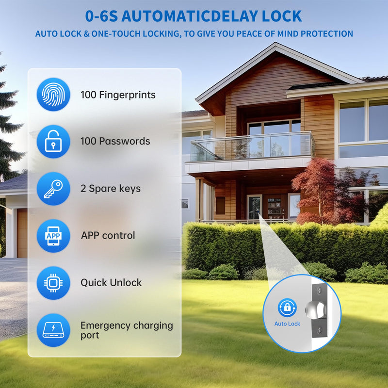Fingerprint Door Lock-Smart Door knob, Biometric Door Lock, with App/Code/Backup Key/Fingerprint/IC Card, Keyless Entry Lock with Handle for Home Hotel Office Apartment Bedroom