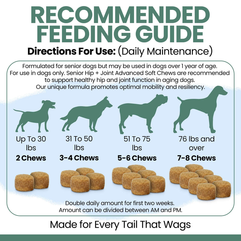 Chew + Heal Labs Glucosamine for Dogs Hip and Joint Supplement - 60 Senior Dogs Mobility Soft Chews - Made with Glucosamine, MSM, Chondroitin, Green Lipped Mussels and More - Made in The USA Chicken 60 Count