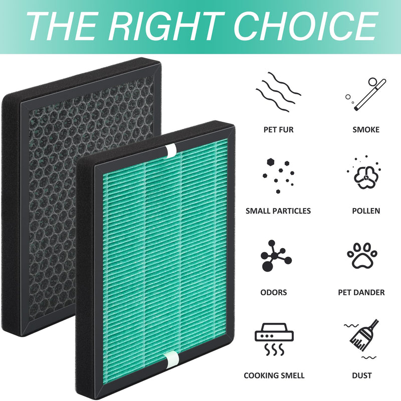 R1 P1801 P1802 Filter Replacement Compatible with YIOU R1 P1802 Green, 2 Pack