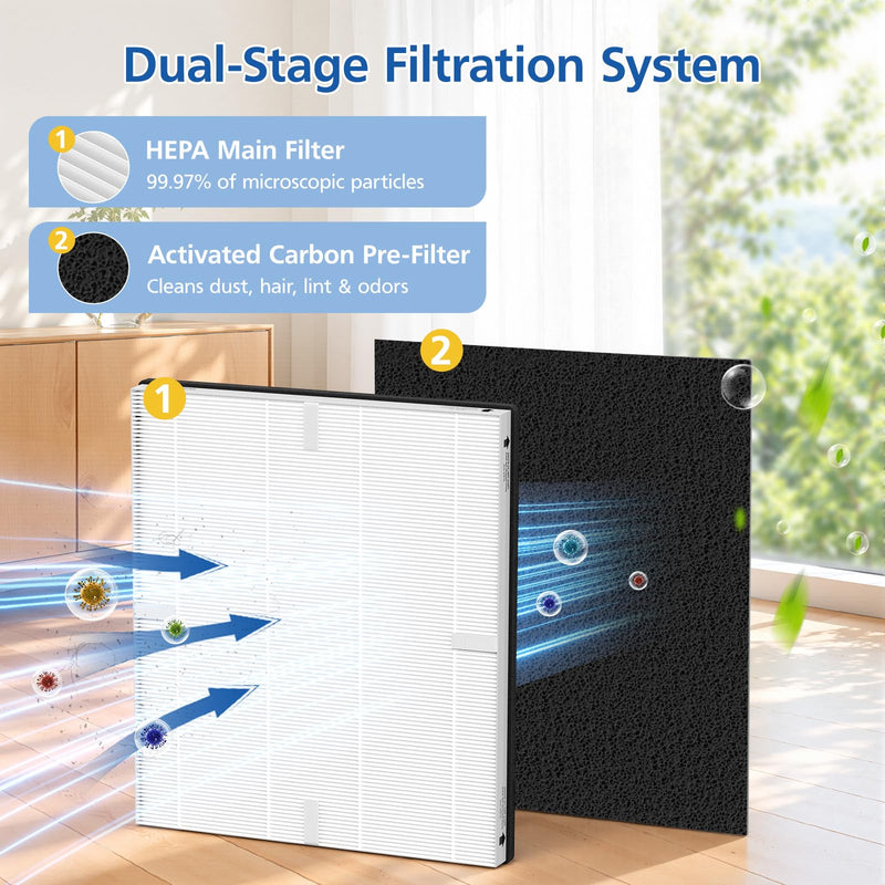 MD1-0022 + MD1-0023 Filter Replacement for Vornado Air Purifier, 2+4 Pack