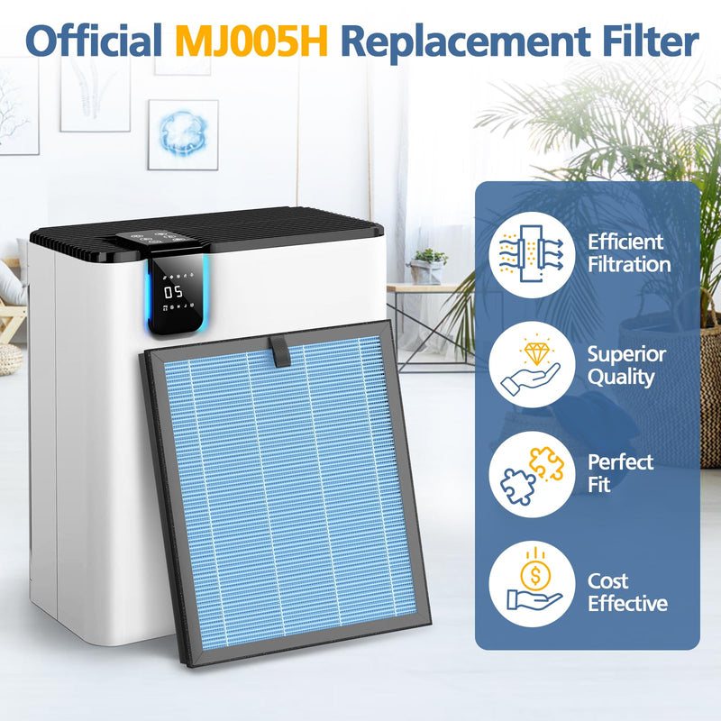 OFFICIAL MJ005H Replacement Filter For POMORON MJ005H Air Purifier