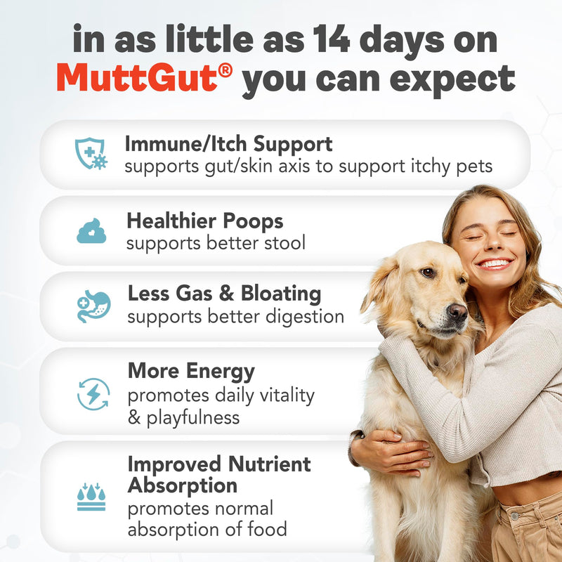All Natural 3 in 1 Probiotics for Dogs-Postbiotic Powder Supplement-Made in USA- Digestive Enzymes Made with 135 Billion CFUs, Plant-Based Anti-Diarrhea & Antioxidant Dogs Probiotic(120g) 120g
