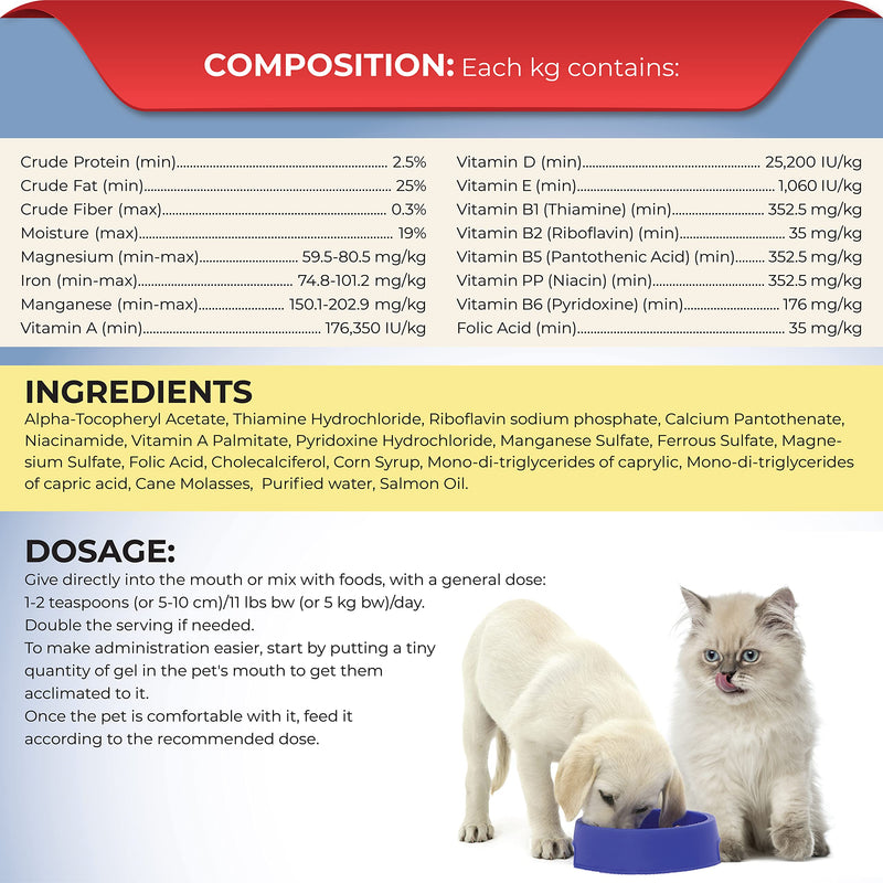 Premium Nutritional and Vitamin Gel for Dogs and Cats - Enhance Health, Boost Appetite, and Energize! Suitable for All Breeds and Life Stages - Multivitamin Gel 4.2 oz (120 g) - PawsPlanet Australia