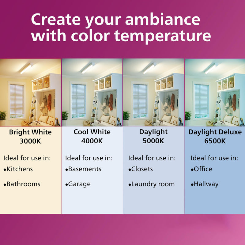 Philips LED 60W Equivalent A19 GU24 Dimmable LED Light Bulb 4-Pack