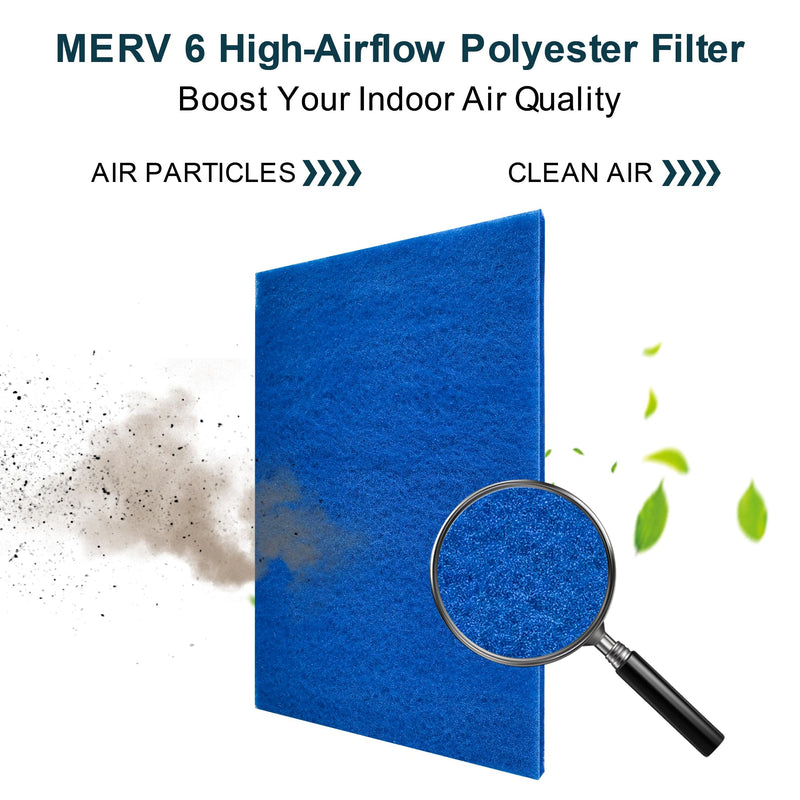 20x30x1 Washable Reusable Filter Fits Furnace and Air Conditioner