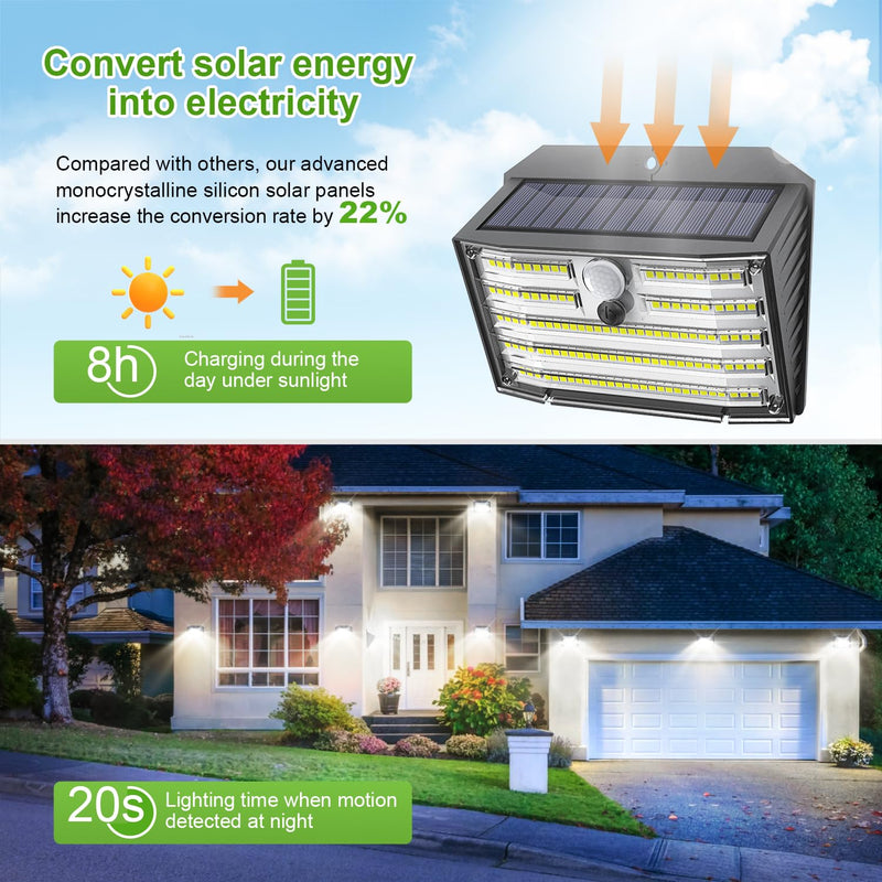 Solar Motion Lights Outdoor, Ultra Bright Solar Fence Lights with Motion Sensor, IP65 Waterproof Security Light 3 Modes, 270° Lighting Angle, Wall Lights for Deck Patio Fence Garage Door (6 Packs) Cool White 6 Pack