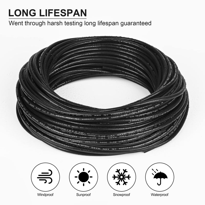 18 Gauge Electrical Wire 2 Conductor,18 AWG Electrical Wire Stranded PVC Cord Oxygen-Free Copper Cable,50FT Pure Copper Electrical Wire Cord for LED Lamp Lighting Strips Automotive… 50FT 18AWG-2C