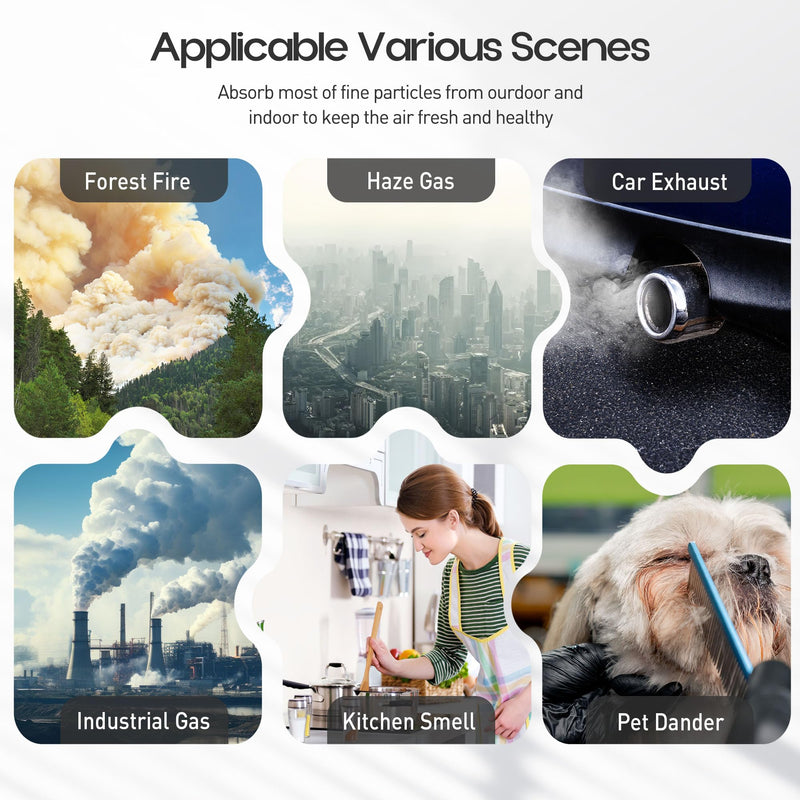 IAF-H-100A Replacement Filter A Compatible with Filtrete FAP-C01-A and Idylis AC-2119, IAP-10-100, IAP-10-150, IAPC-40-140 Air Purifier, 4 Pack 4 Set