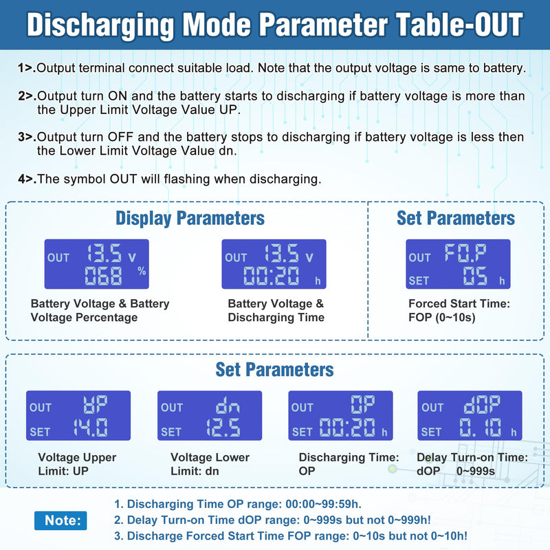 2PCS Low Voltage Cutoff Controller DC 6-60V 30A Low Voltage Disconnect Charging Discharging Protection Module with LCD Display Controller Protection Switch Module 2 PCS
