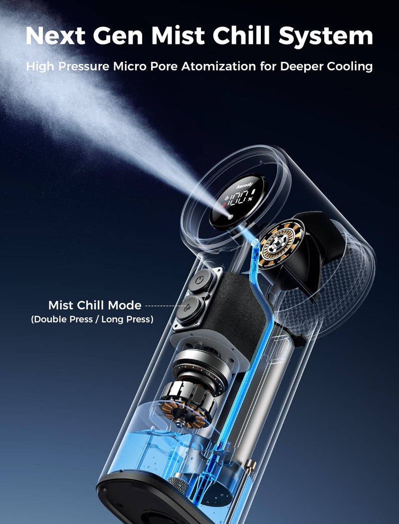 Aecooly Cold Air Portable Handheld Fan | 14.4°F Drop in 10s | Mist Chill & High Speed Wind | 20H Max Cooling Time | Battery Level Display | Rechargeable Personal Turbo Fan, Gifts for Men, Travel-Black