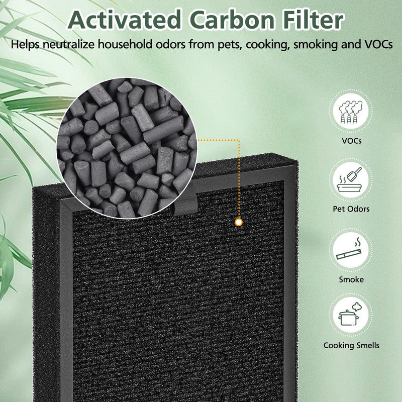 KF250 Replacement Filter for Kenmore 1200e Series Air Purifier, 4-Pack
