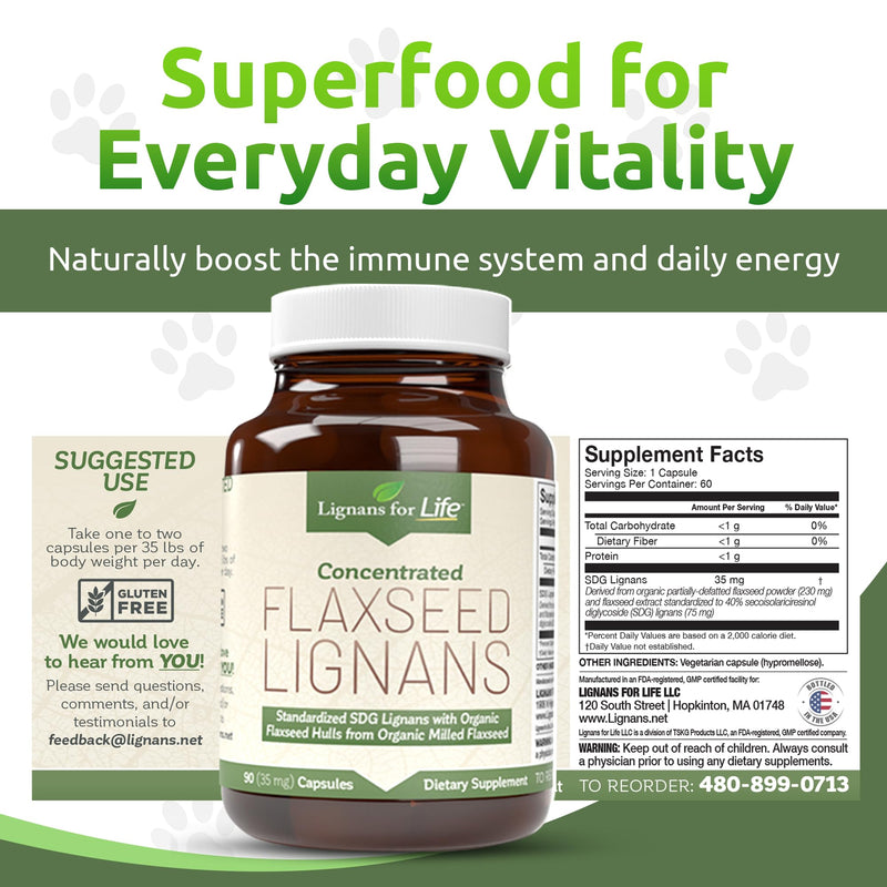 Lignans for Life Flaxseed Lignans for Dogs & People + SDG - Omega 3 Fatty Acids, High Fiber Antioxidants - Improve Shiny Coat, Digestive & Heart Health for Dogs, 35mg, 90 Flaxseed Capsules, 1 Pack 35mg, 90 Capsules, 1 Bottle - PawsPlanet Australia